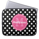 Search for monogram laptop sleeves Cute