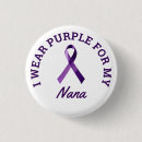 Search for alzheimers buttons Alzheimer's disease