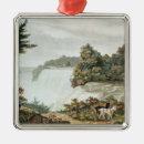 Search for niagara falls ornaments View
