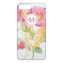 Search for daisy iphone cases Initials