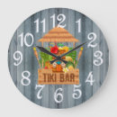 Search for bar clocks Wall