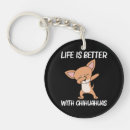 Search for chihuahua keychains Chiwawa