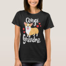 Search for dog grandma gifts Puppy