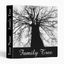 Search for family tree binders Genealogy