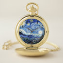 Search for van gogh watches France