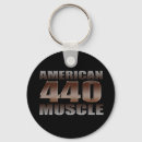 Search for dodge keychains muscle