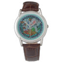 Search for medieval watches Myth