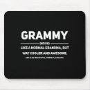 Search for meme mousepads Shopping