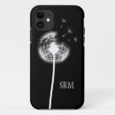 Search for dandelion iphone cases Rustic
