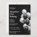 Search for 63rd birthday invitations Black