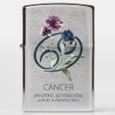 Search for cancer zodiac gifts Modern