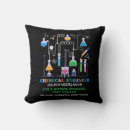 Search for chemical engineer gifts Definition