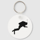 Search for scuba diving keychains Silhouette