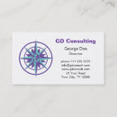 Search for compass rose business cards Navigation
