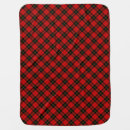Search for scottish blankets Scotland