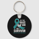 Search for ovarian cancer Survivor
