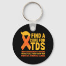Search for funny trump keychains Politics