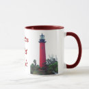 Search for jupiter gifts Lighthouse