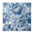 Search for antique blue and white tiles Watercolor