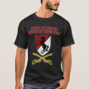 Search for 11th armored cavalry regiment Vets