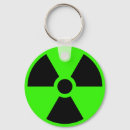 Search for green radiation symbol Warning