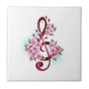 Search for music notes tiles Treble