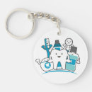 Search for dental keychains Toothpaste