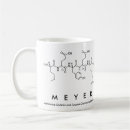 Search for chemistry gifts Molecule