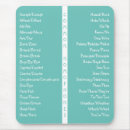 Search for nerd mousepads English