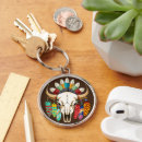 Search for buffalo keychains Animals