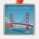 Search for bridge ornaments Usa