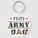 Search for veterans keychains Military family