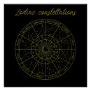 Search for birthday zodiac signs Star