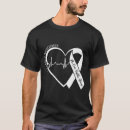 Search for ivf clothing Awareness