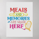 Search for baking quotes art Cooking