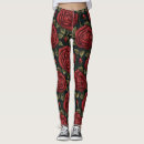 Search for faded rose clothing Pattern