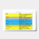 Search for anesthesia Health