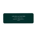 Search for transparent return address labels For her
