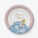 Search for cinderella plates Kids birthday party