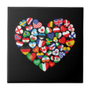 Search for country flag tiles Countries