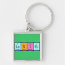 Search for restroom keychains Ladies