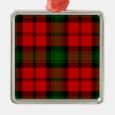 Search for scotland ornaments Tartan
