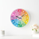 Search for circle of fifths art Modern