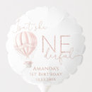 Search for hot balloons 1st birthday