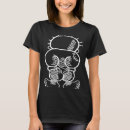 Search for handala tshirts Map