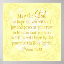 Search for holy spirit posters Christian