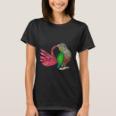 Search for conure tshirts Animal