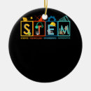 Search for technology ornaments Science