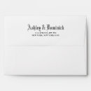 Search for gothic envelopes Modern
