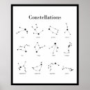 Search for constellations posters Stars